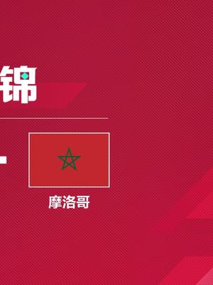 世界杯-萨比里任意球破门齐耶赫送助攻 摩洛哥2-0比利时