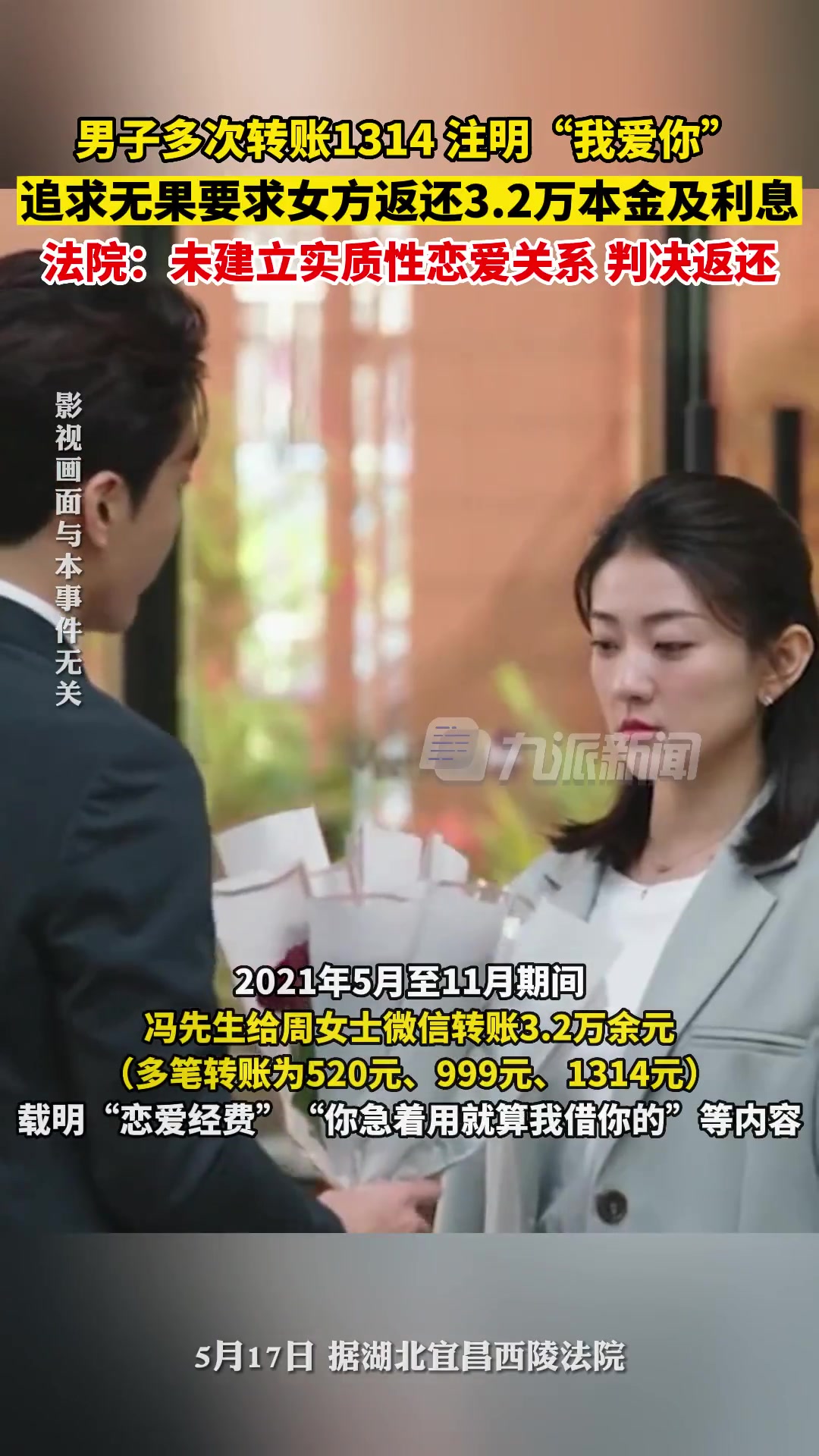 男子多次转账1314，追求无果后要求归还本息3.2万，法院判决返还-直播吧