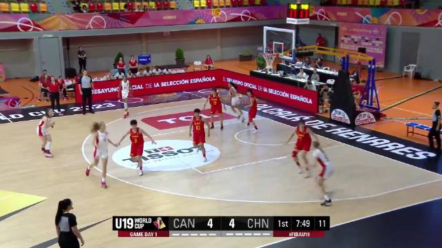 U19女篮世界杯-胡多灵15+5 李青阳14+7 中国队不敌加拿大队