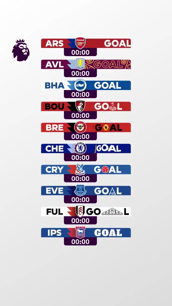 ✔20支球队进球效果全解锁，你最喜欢的是？