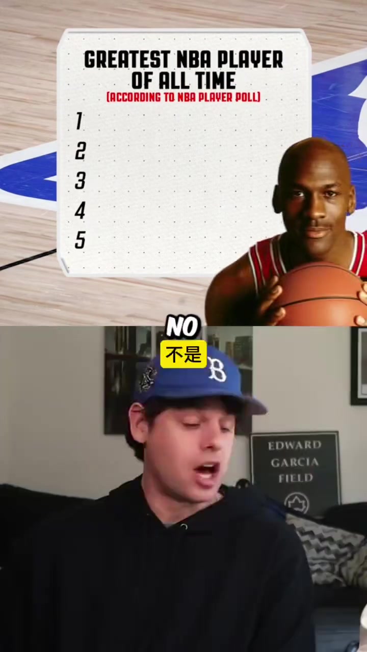 【库里】133名NBA球员投票选GOAT，老詹略输乔丹排第二