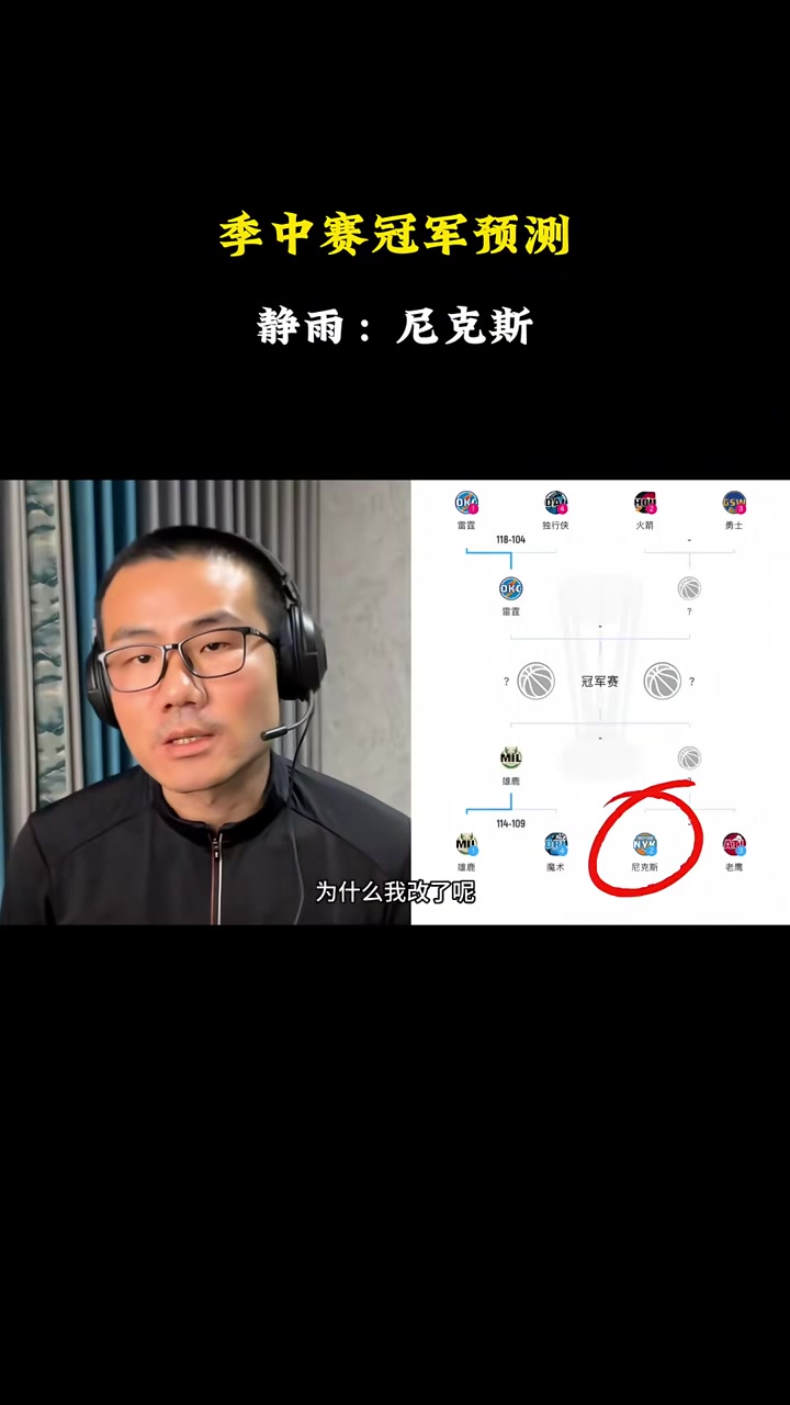 【尼克斯】直接就没了！徐静雨：我预测NBA冠军杯的冠军是尼克