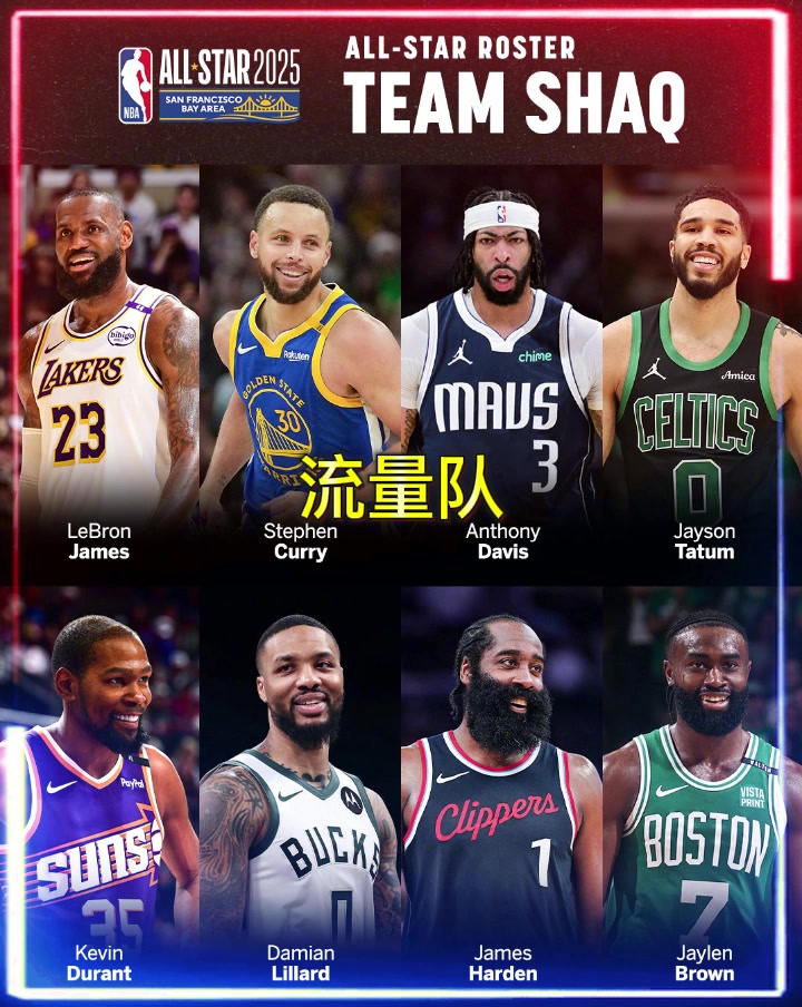 [体育视频]吧友们觉得哪队能夺冠？NBA全明星流量队vs国际