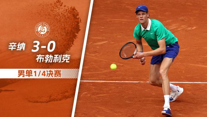 法网男单1/4决赛上半区 辛纳 3 - 0 布勃利克 全场集锦