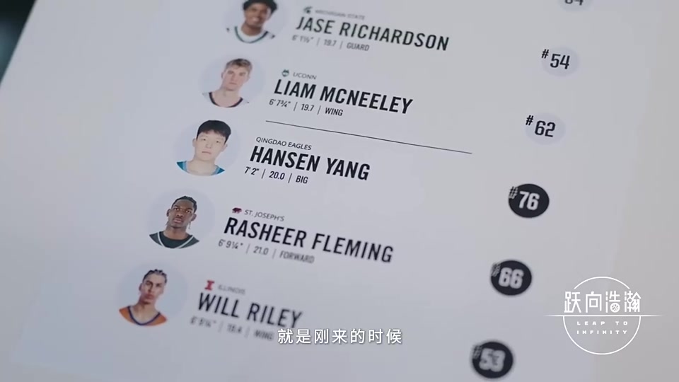 【视频/集锦】早就注定好的！杨瀚森此前试训的时候，第一站就去了开拓者！