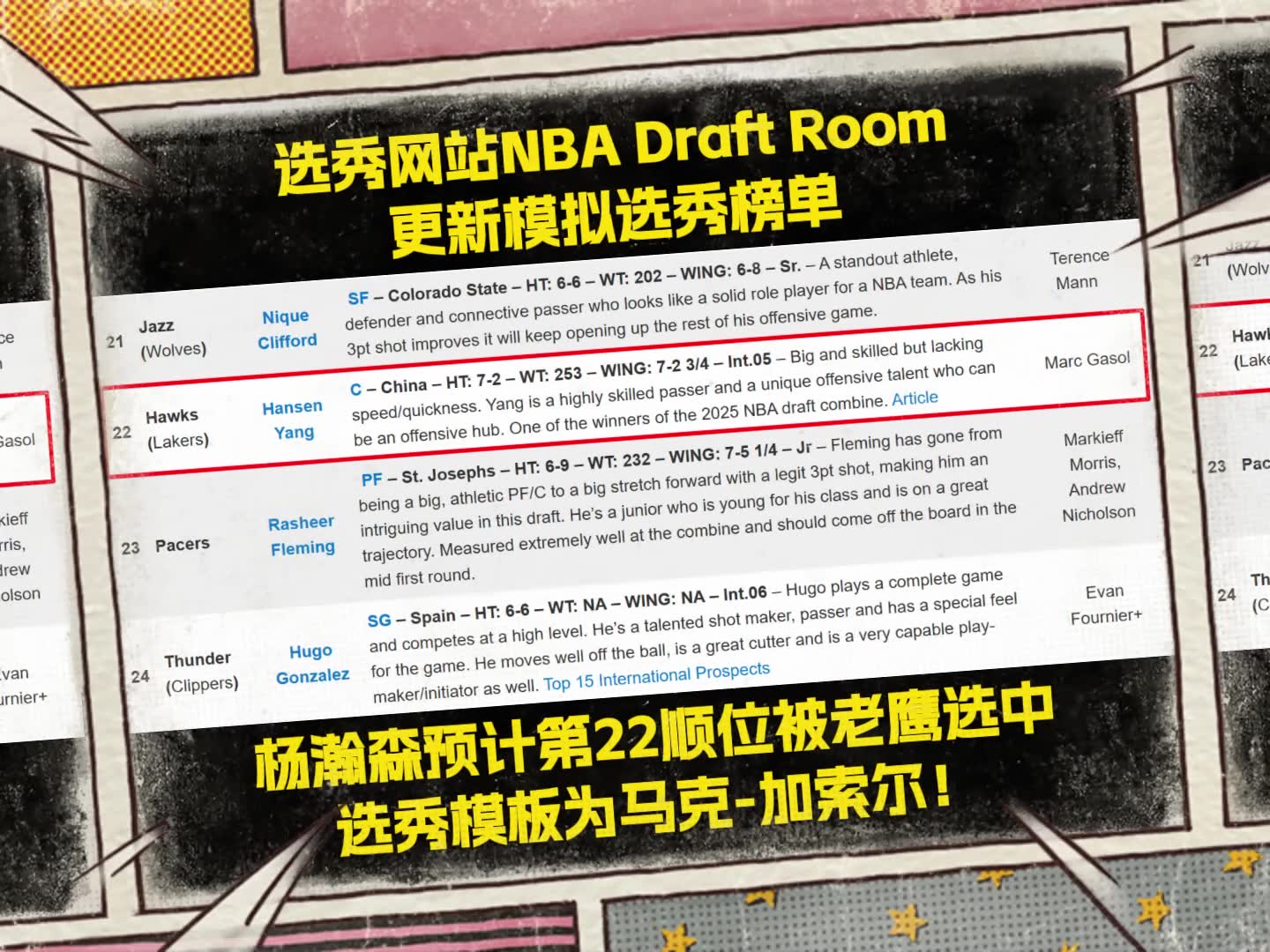 [体育头条]16就选了！此前美媒模拟选秀：杨瀚森升至第22顺位！模板小加