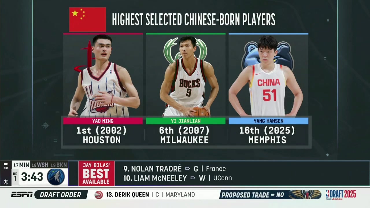 【体育头条】18年的等待！杨瀚森是易建联之后中国球员的最高顺位！