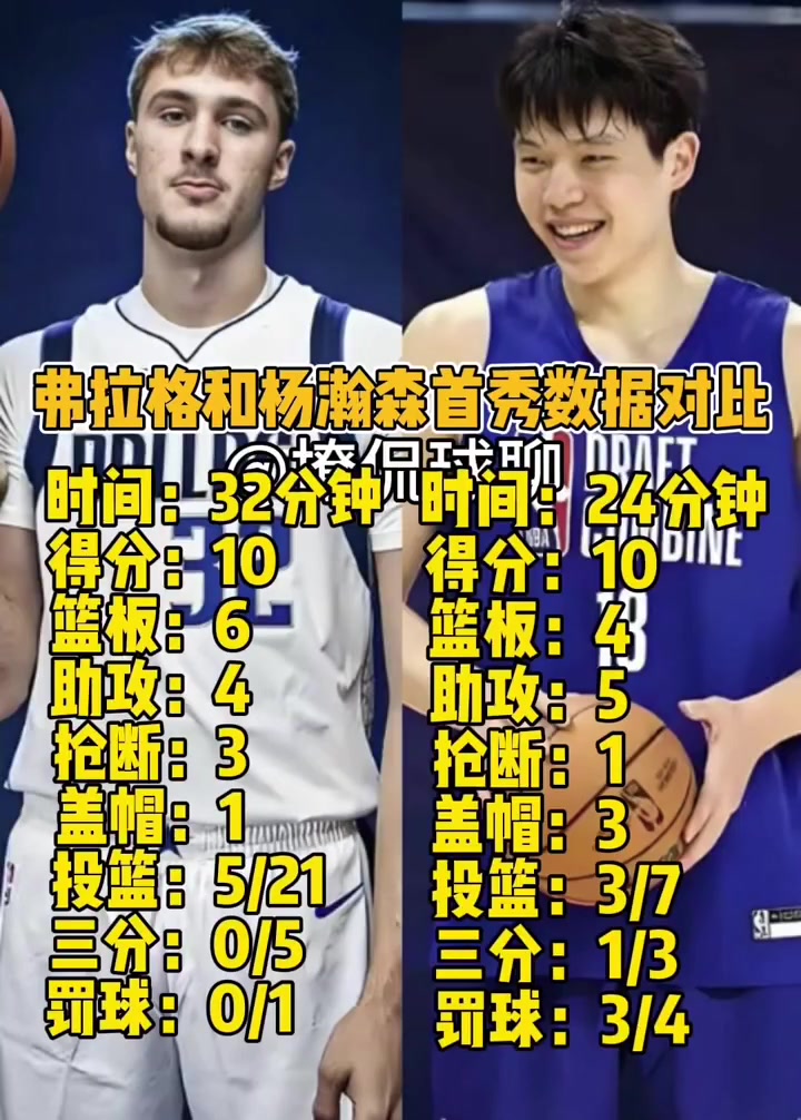 弗拉格和杨瀚森首秀数据对比！看起来不输状元啊