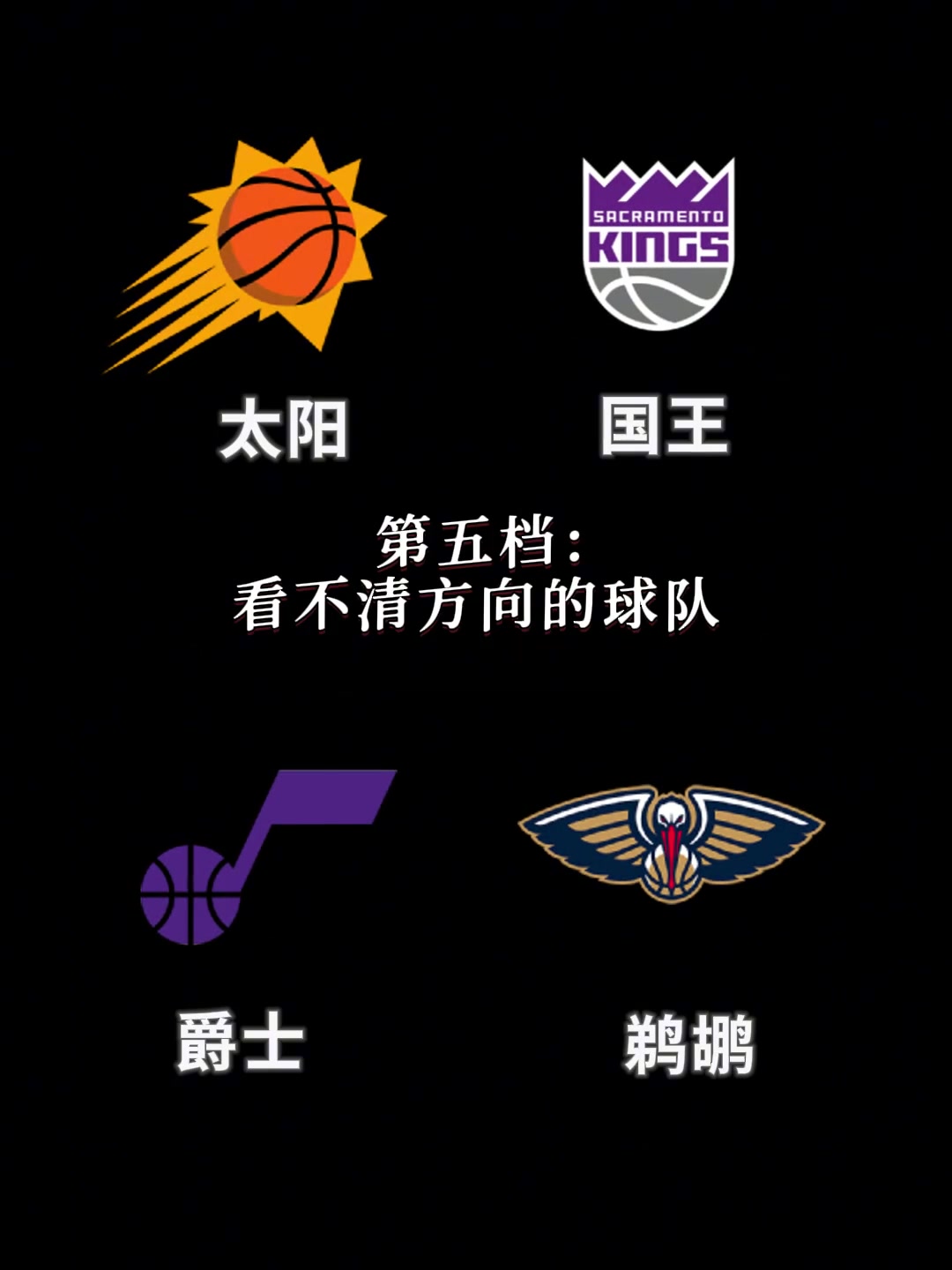 新赛季西部球队战力分档！瀚森的开拓者年轻且饥饿