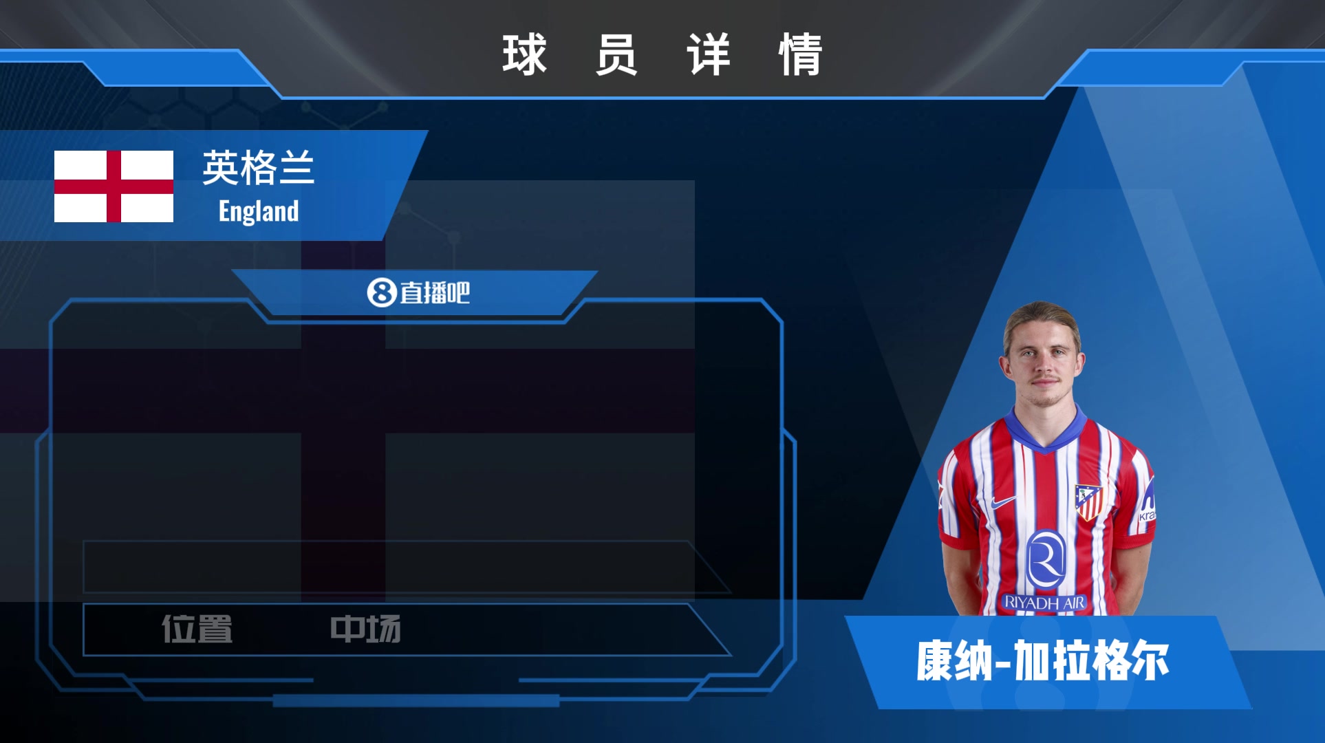 加拉格尔球员集锦：防守凶狠硬朗，跑不死的中场铁肺