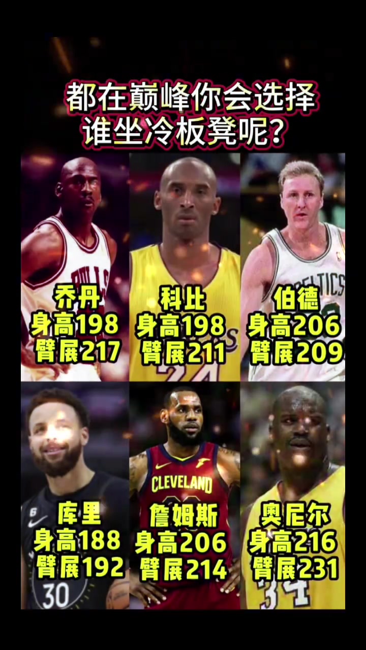 【精彩剪辑】半场3v3来一下！上面三人打下面三人谁会赢