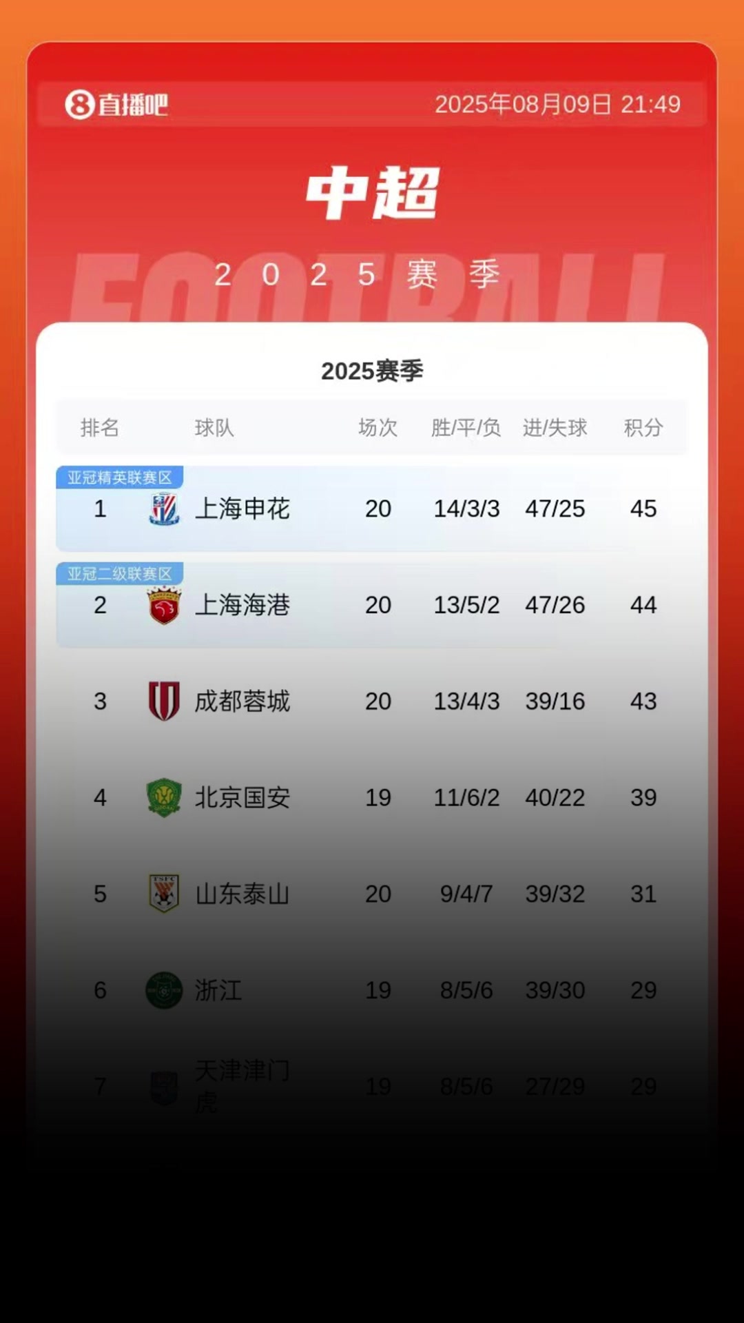 刺激啊
