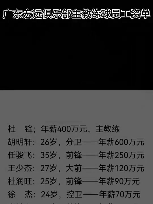 【视频/集锦】真假？网传广东男篮的工资单：徐杰年薪仅70万！