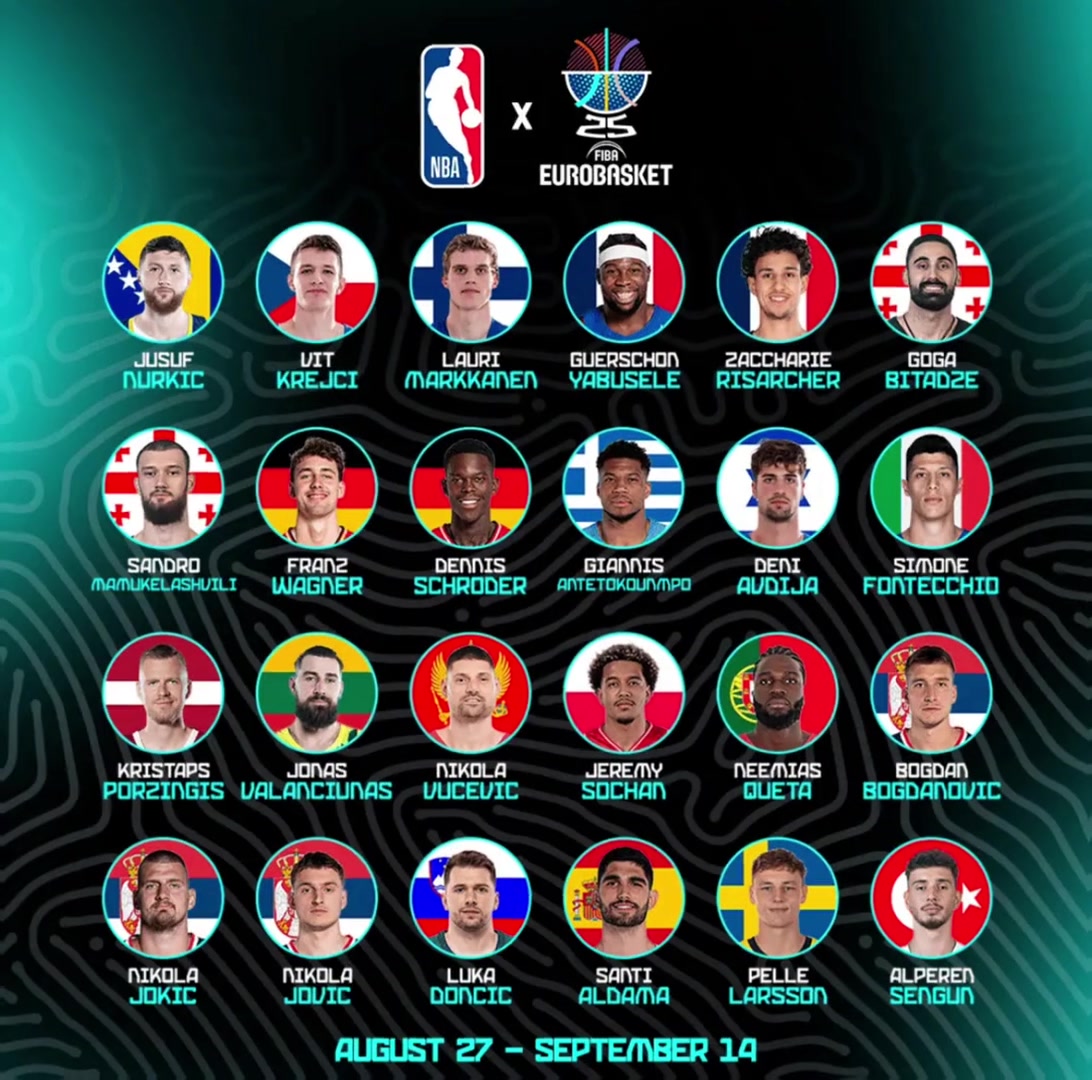 【掘金】约东字申领衔！你最希望在今年欧锦赛看哪位NBA球星打
