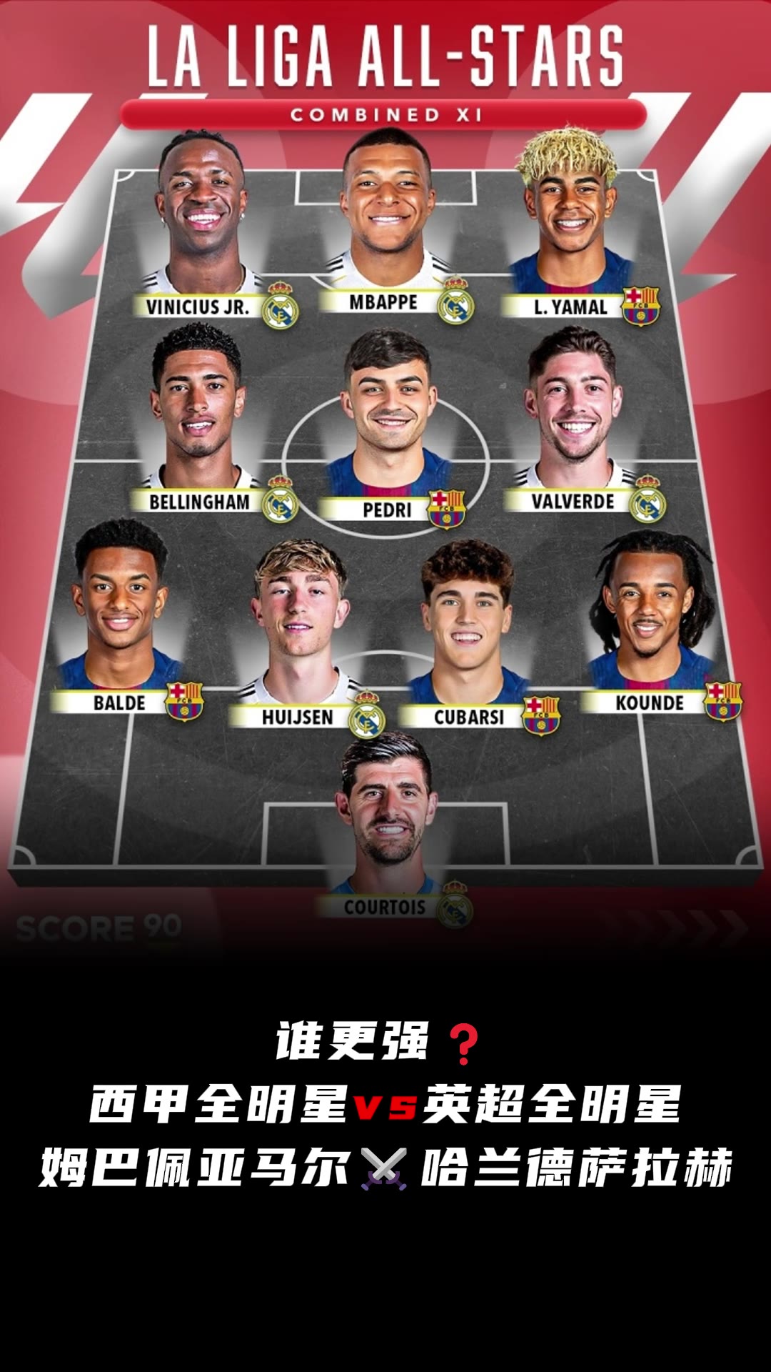 姆巴佩亚马尔vs哈兰德萨拉赫！西甲全明星vs英超全明星谁更强