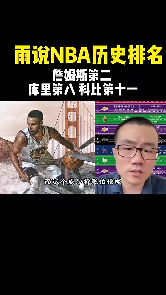 【球迷看点】徐静雨此前排历史前十：库里4个老大冠军，可排第八