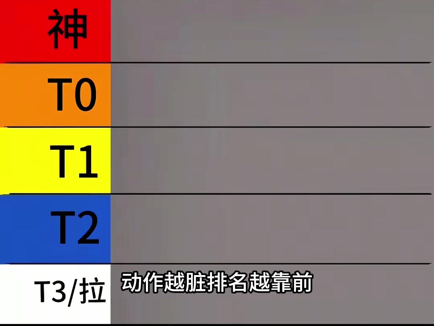 [你怎么看？]盘点NBA脏动作之王：神-T0-T1-T2档位都有哪些球员？