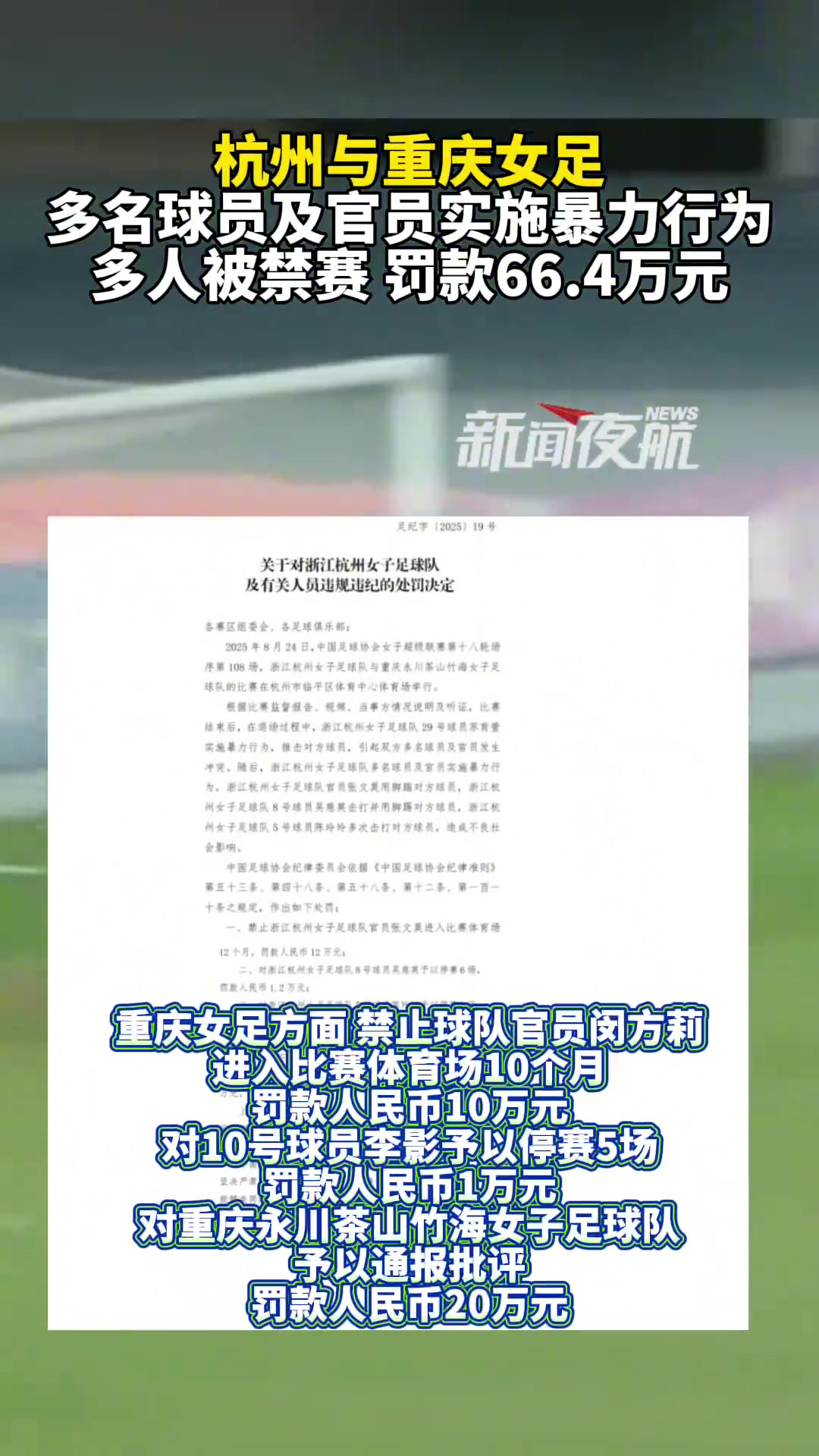 [推荐]女超联赛多名球员及官员实施暴力行为，多人禁赛+罚款6