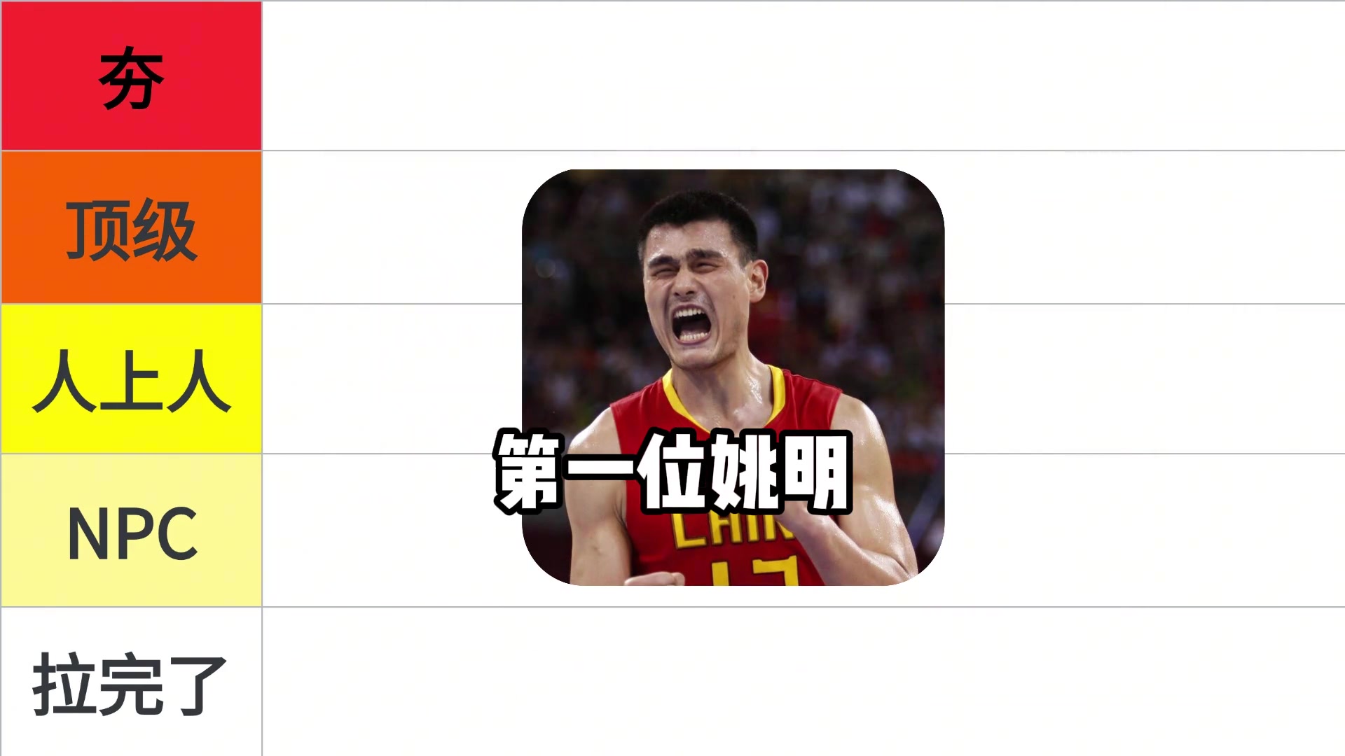 【有道理嘛?】合理不？盘点中国男篮历史上中锋在FIBA表现 
