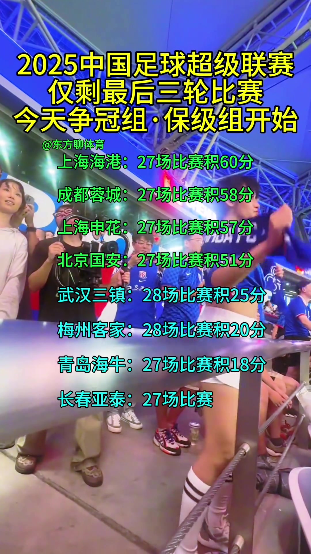 中超联赛进入倒计时,仅剩3轮谁能夺冠?青岛海牛濒临降级
