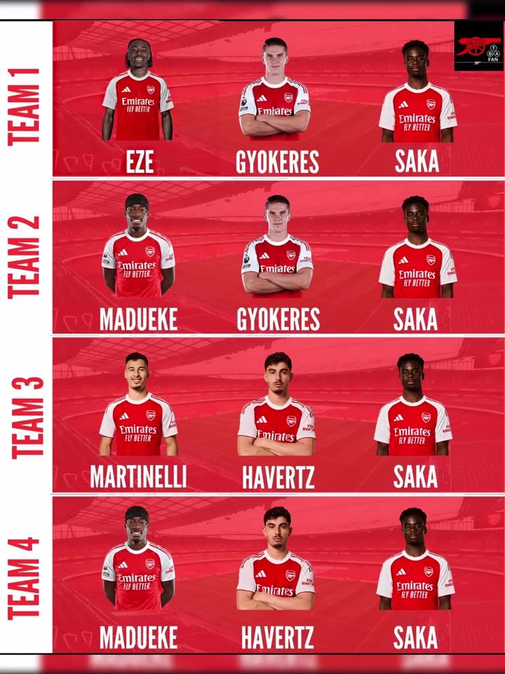 【有道理嘛?】牌太多了！阿森纳媒体发问：如果伤员都回来，你的