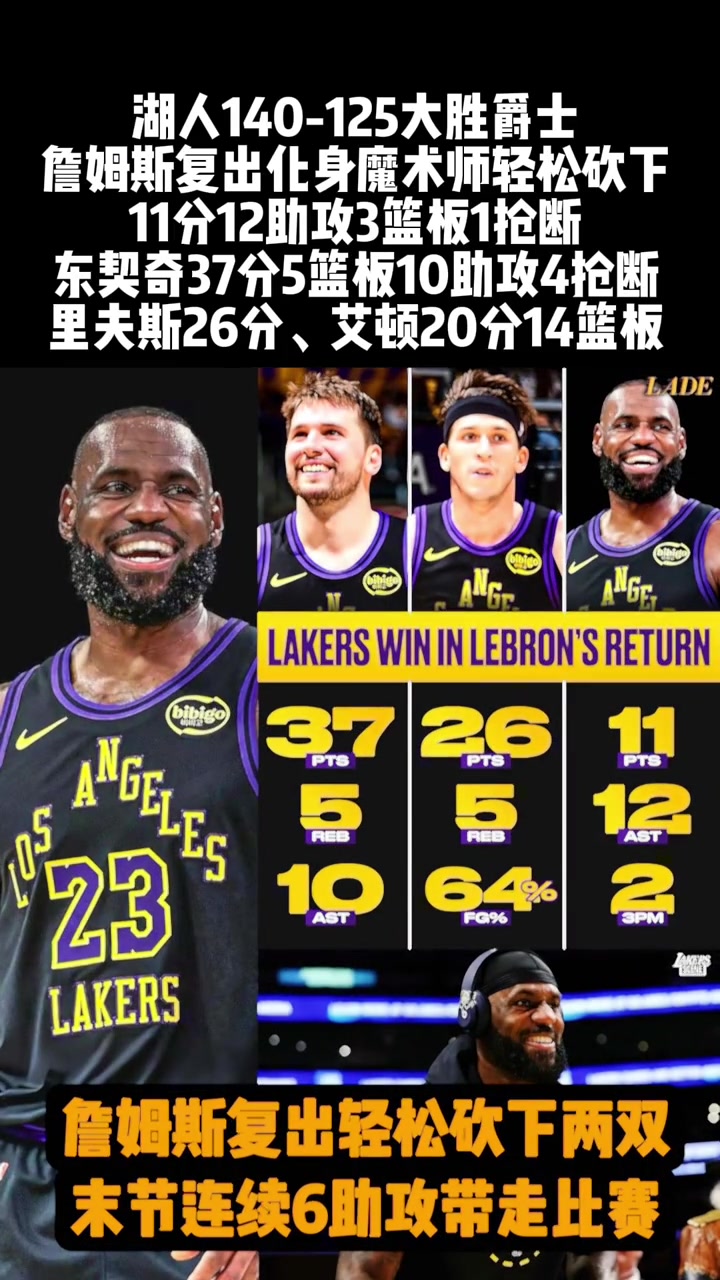 詹姆斯化身魔术师 “把队友喂得饱饱的”！偶像争气 ，真的舒服！