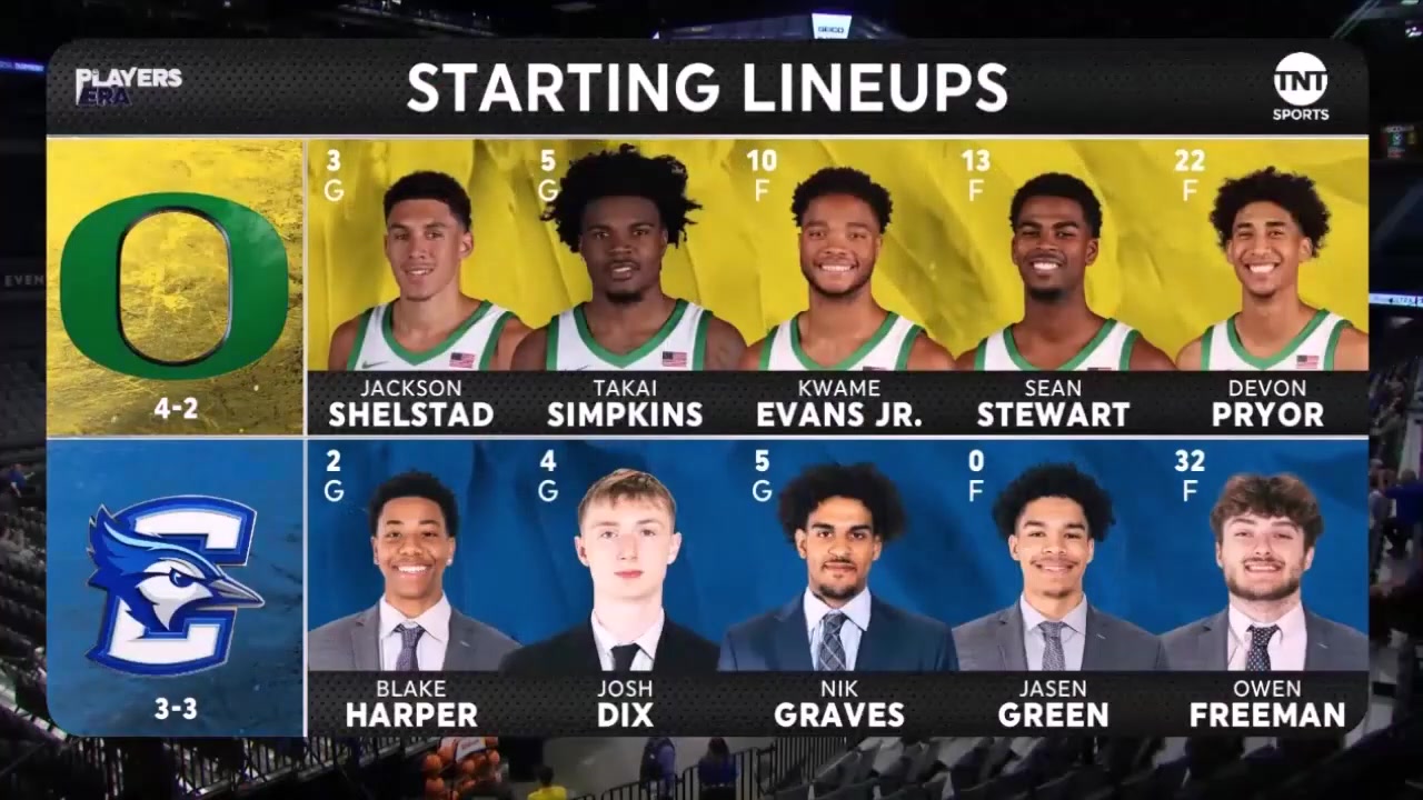 11月28日NCAA常规赛 俄勒冈大学66-76克瑞顿大学 全场集锦