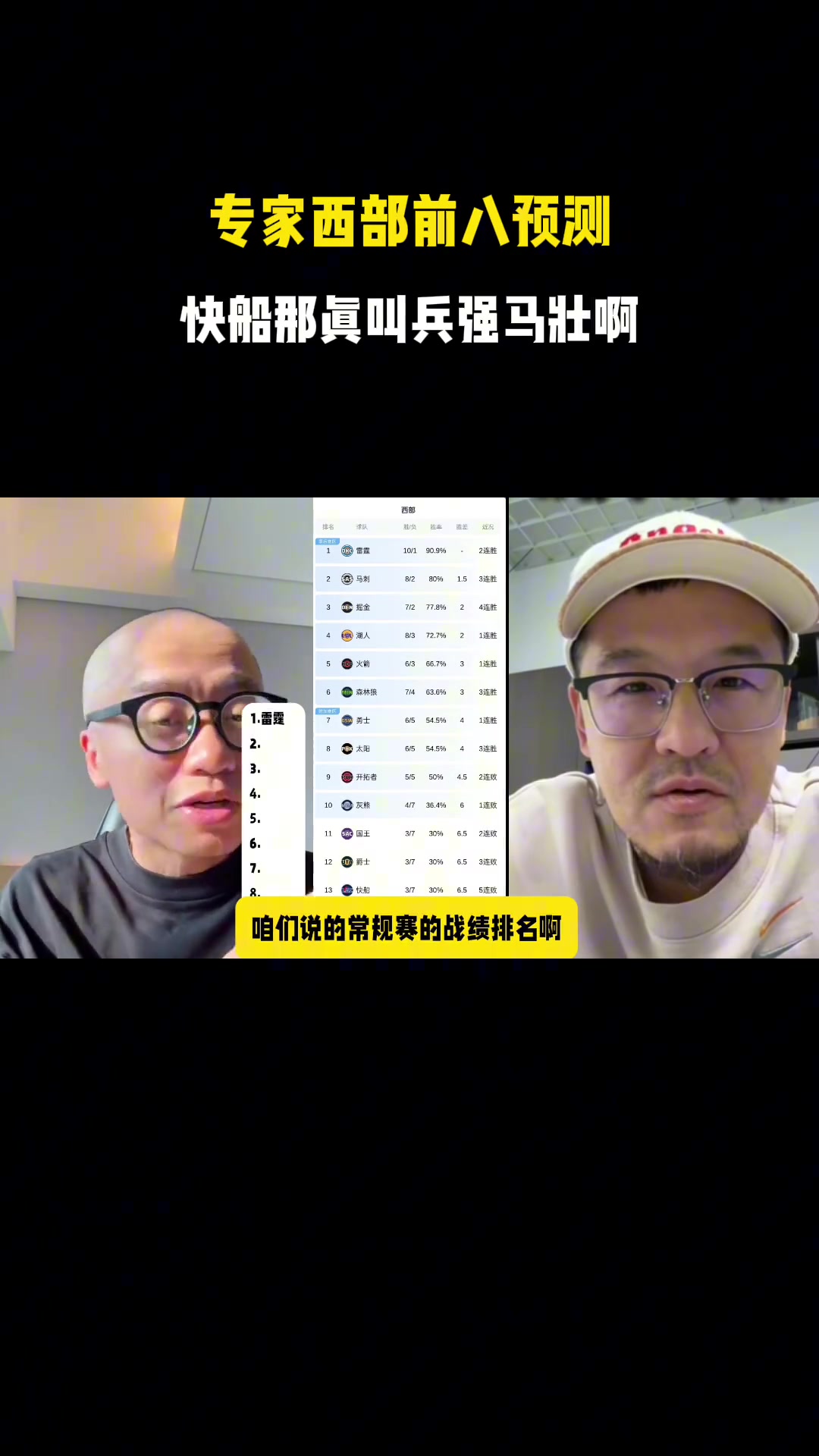 新赛季开打一个多月了，回顾下赛季前，王猛&杨毅预测的西部前八