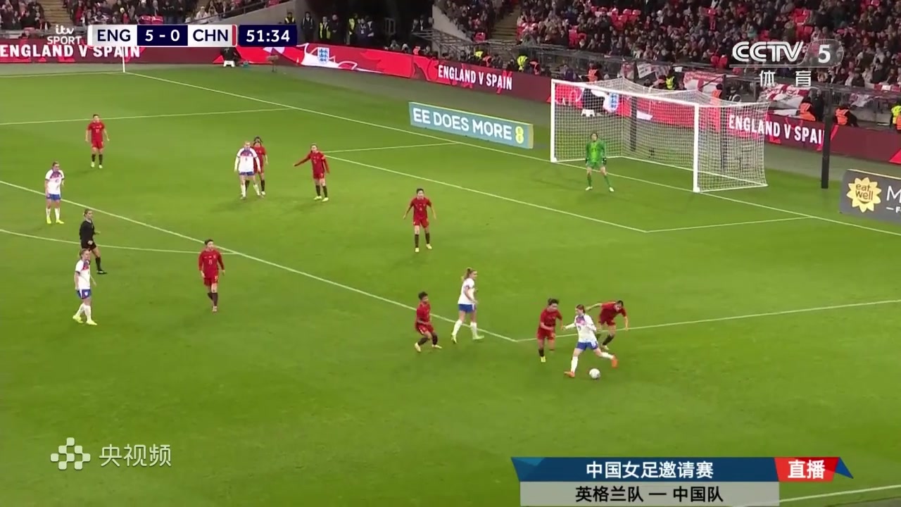 【集锦】友谊赛-女足全场遭压制控球仅3成 中国女足0-8惨败英格兰
