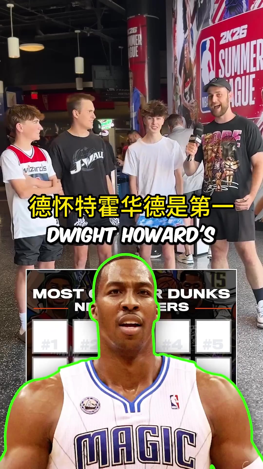 【视频/集锦】上古数据未统计！吧友能否说出NBA历史扣篮最多