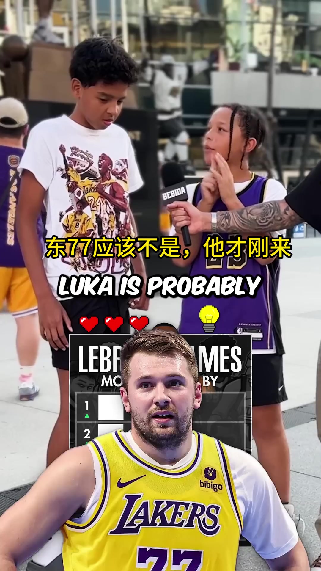 【推荐】詹姆斯被湖人哪些球员助攻最多？里夫斯无悬念第一