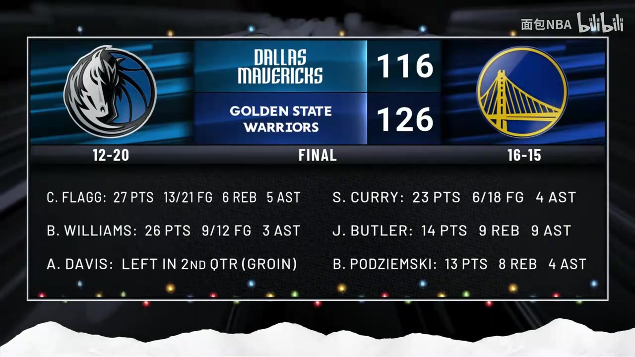 【湖人】巴克利：独行侠该推倒重建，雄鹿已经为字母哥倾其所有！