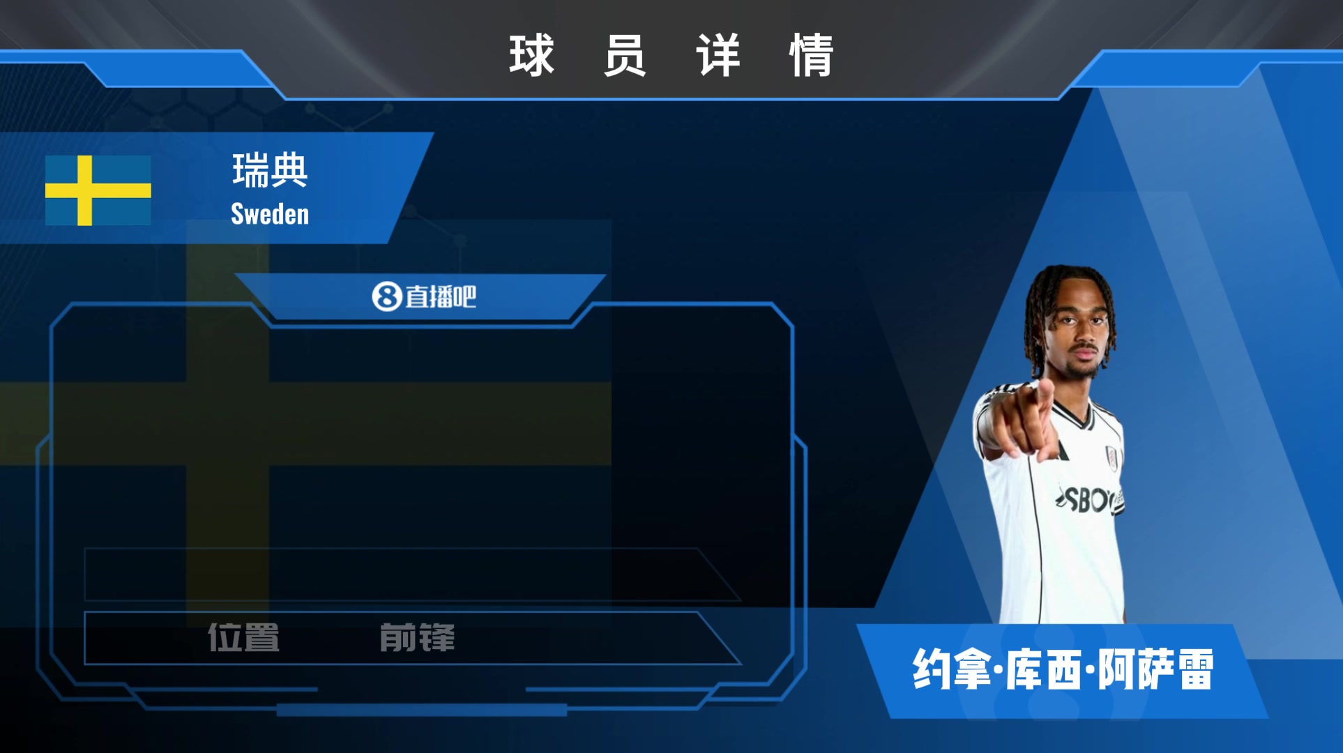 富勒姆阿萨雷集锦：备受豪门关注的潜力天赋 前场全能型战士