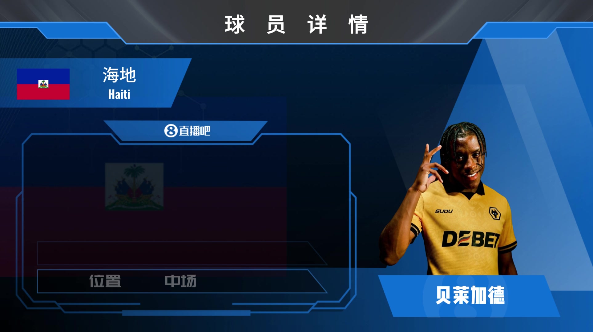 贝莱加德集锦：中场推进的突破引擎 防守端贡献略有不足