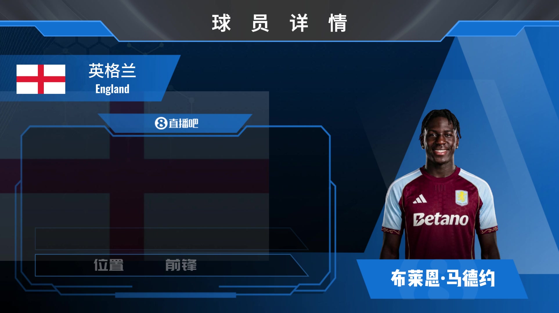 HWG！维拉1200w欧敲定法甲17岁小妖马德约！来瞧瞧集锦吧