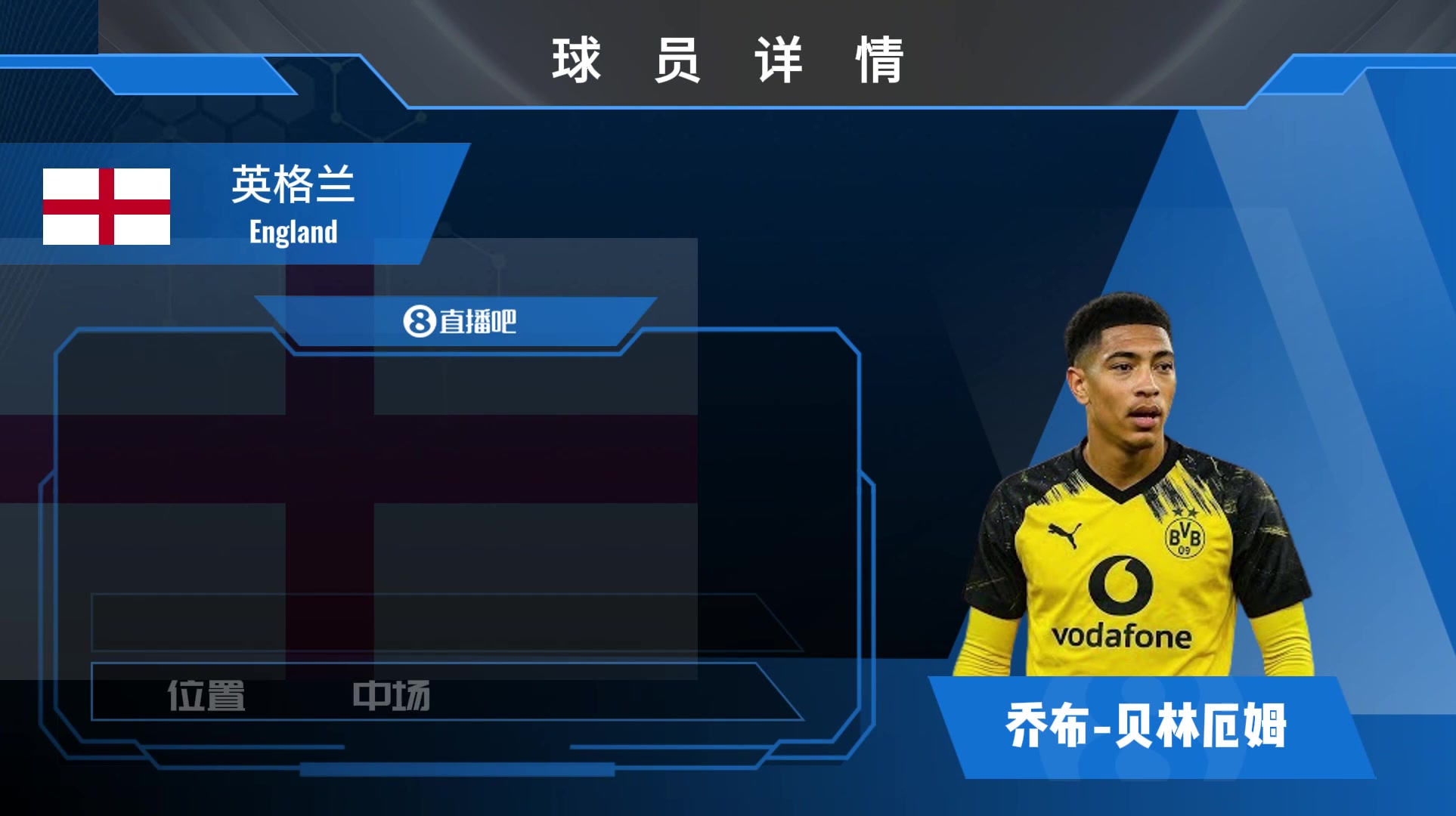 小贝林集锦：急于摆脱巨星兄长光环压力枷锁 攻防兼备的中场引擎