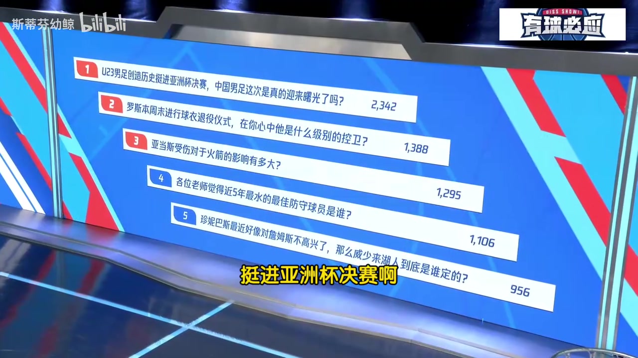 【中国足球】柯凡杨毅评国足：像篮球的亚洲杯、亚运会原来不拿冠