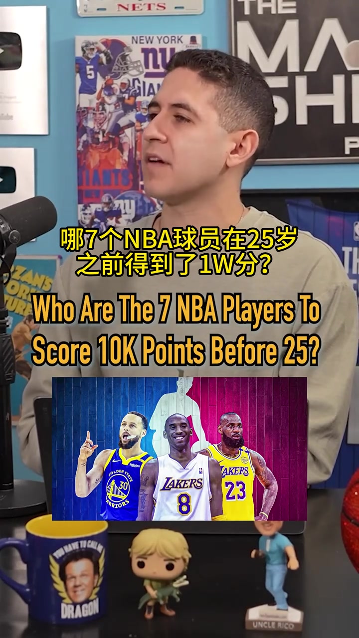 [焦点视频推荐]吧友❕能说出7个在25岁前得到10000分的球员吗？