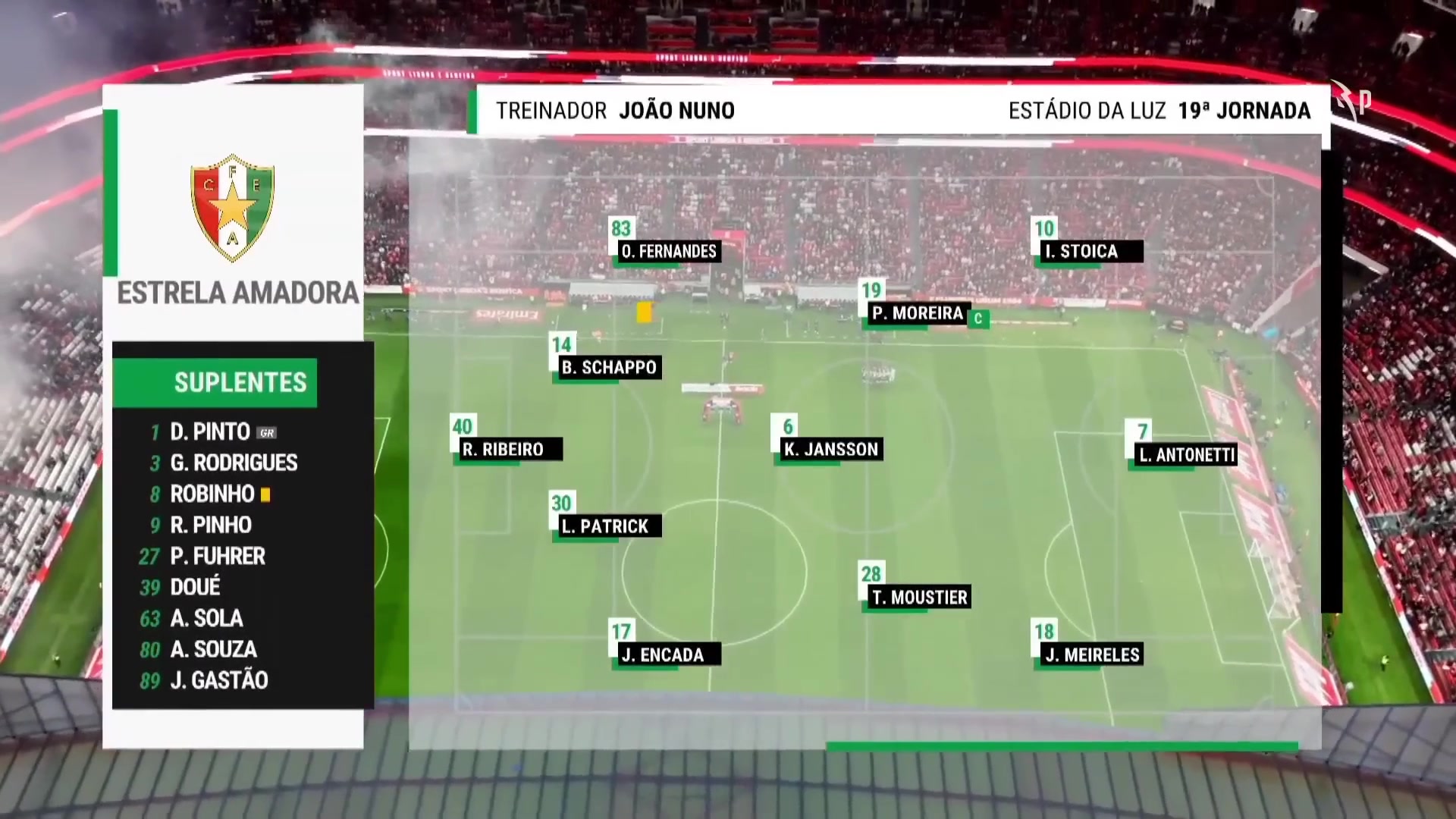【集锦】葡超-帕夫利季斯梅开二度 本菲卡4-0阿马多拉