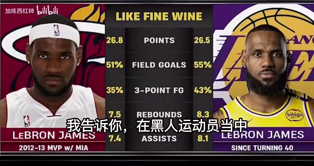 【球迷看点】徐静雨谈年轻时詹姆斯：太有荷尔蒙魅力了，也就东契