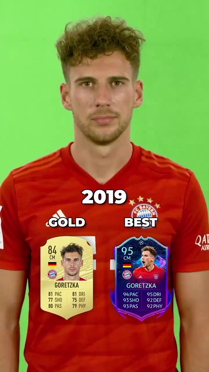 [拜仁慕尼黑]白驹❗过隙！格雷茨卡近八年的定⚾妆照回顾！