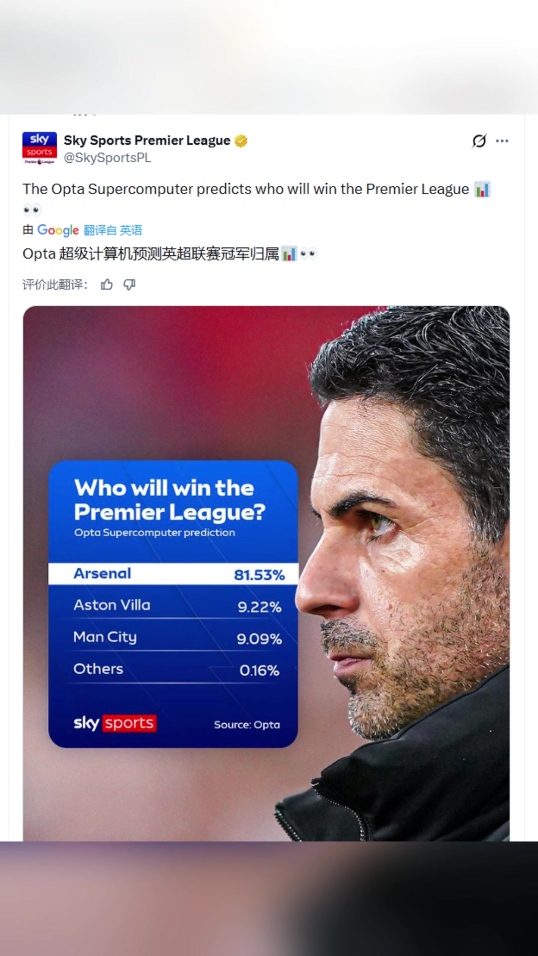 [足球]天空体育：Opta超级计算机预测阿森纳81.53%概