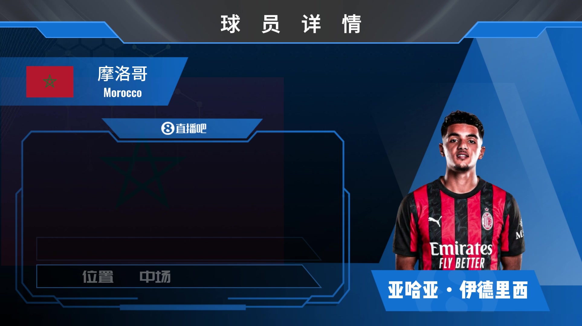 AC米兰官宣切尔西小将伊德里西加盟，看看有何过人之处吧？