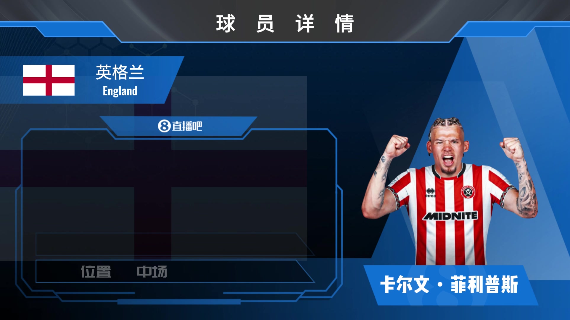 曼城可算送走了！HWG！谢菲联租借中场菲利普斯！看集锦吧