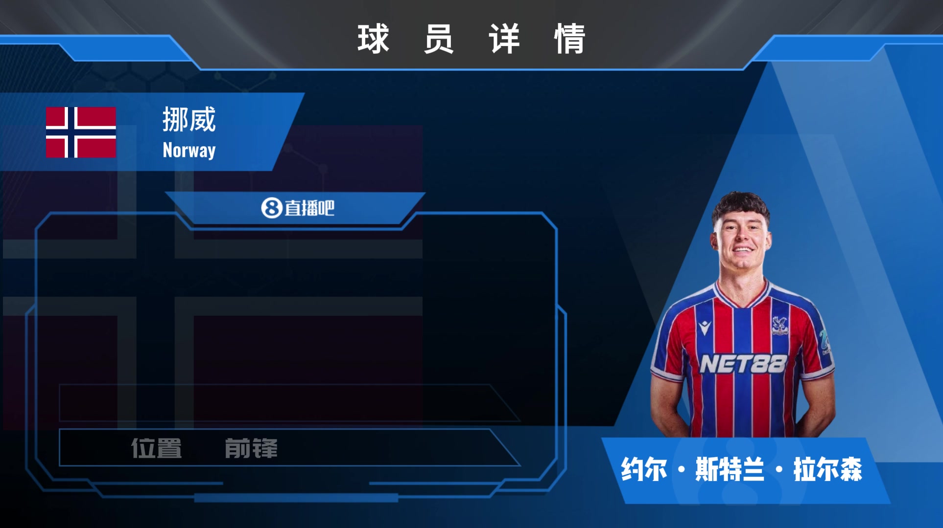 截止日标王！水晶宫4800w镑签狼队前锋拉尔森！看集锦吧