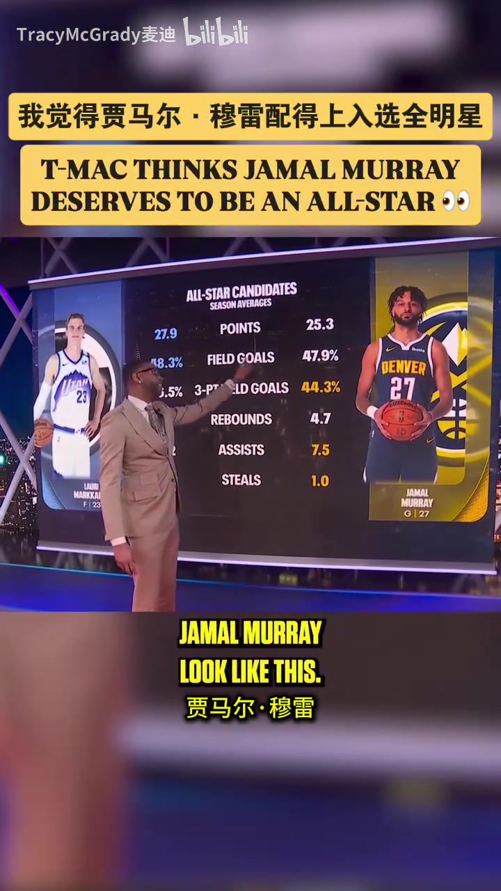 [今日赛事]麦迪：穆雷配得上全明星，他打出了生涯常规赛最佳赛