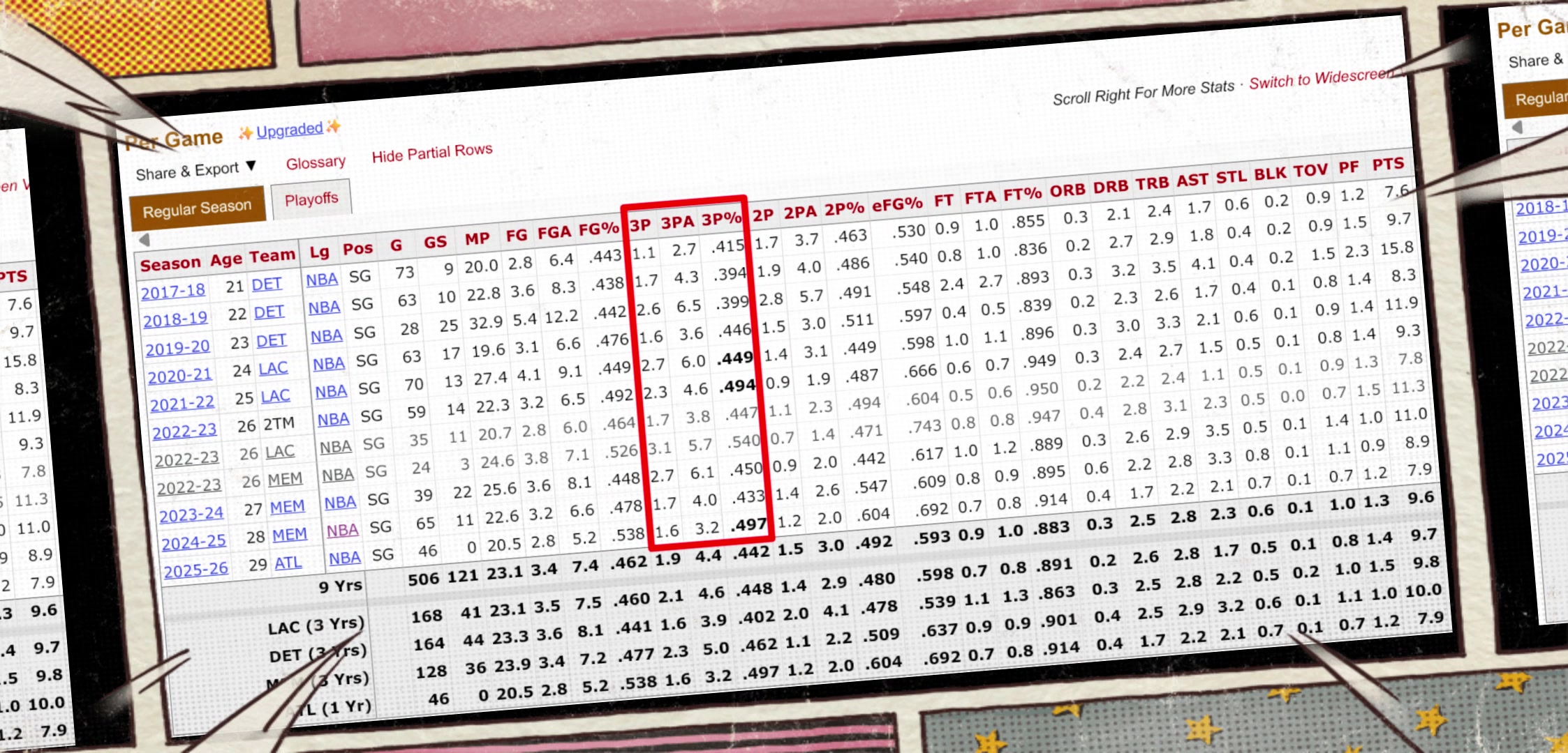 [精彩剪辑]湖人来射手了肯纳德的三分命中率竟能接近五成！！