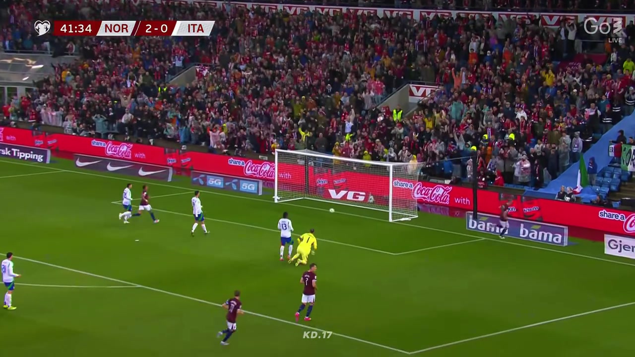 【体育短片】挪威黄❗金一代！期待世界杯上还能看到这个画面！