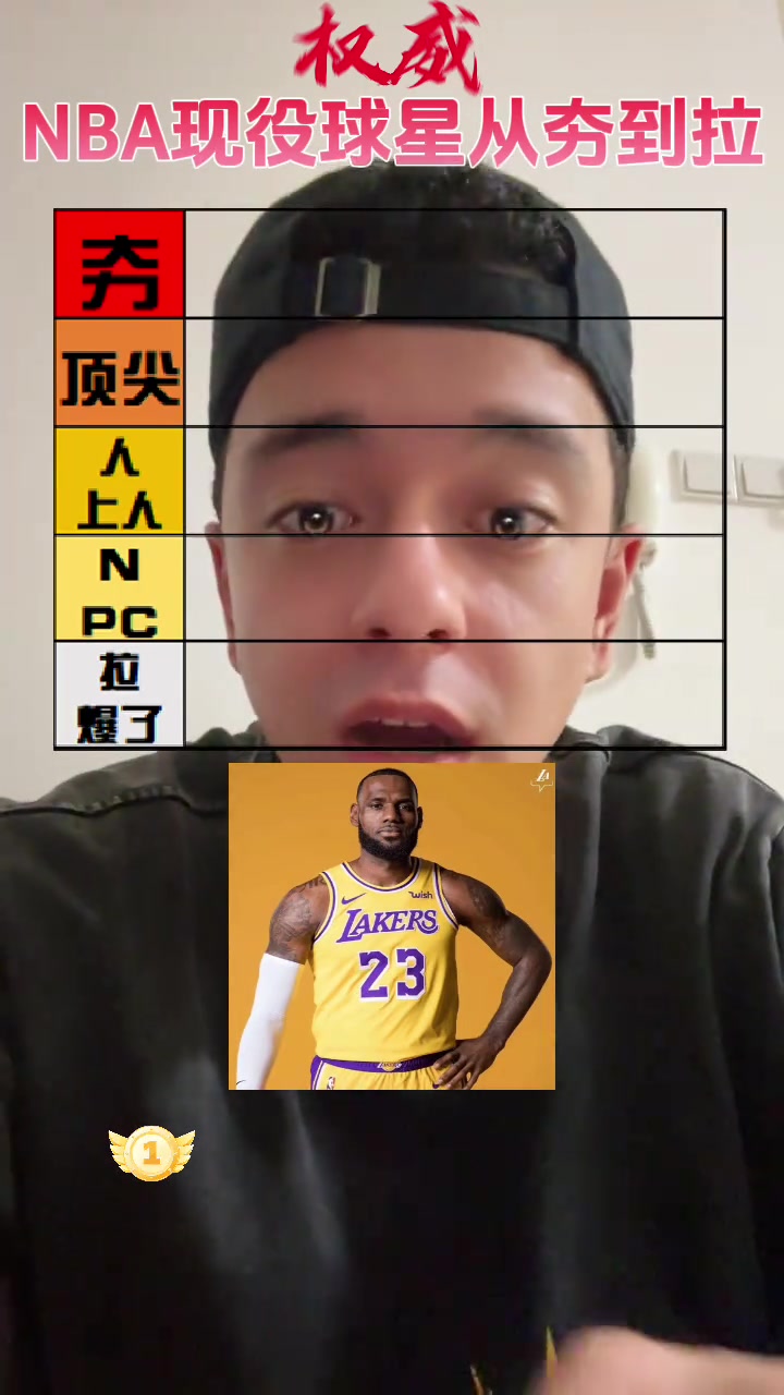 【视频】解说依力：NBA现役球星从夯到拉，刷波客观的
