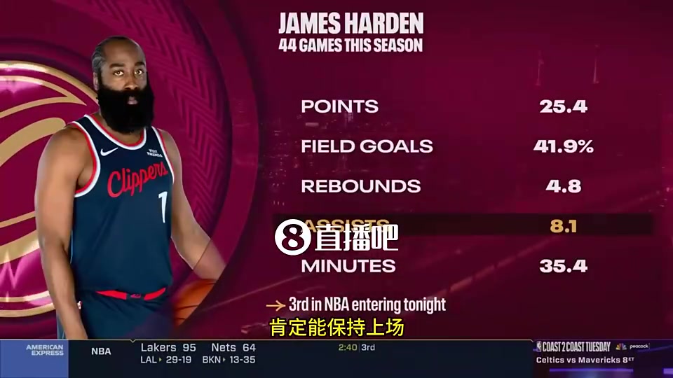 [体育视频]麦迪：恩比德在哈登身边成为了MVP，登哥绝对可以让莫布里和阿伦大放异彩！